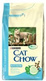 Purina Cat Chow Kitten z Kurczakiem dwupak 2x15kg