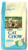 Purina Cat Chow Kitten z Kurczakiem dwupak 2x15kg