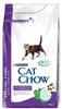 Purina Cat Chow Special Care Hairball Control 15kg