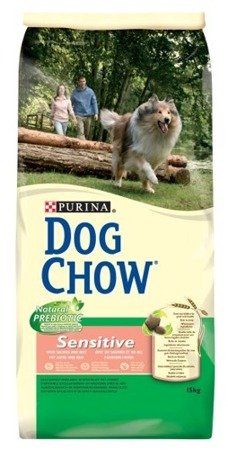 Purina Dog Chow Sensitive z Łososiem i Ryżem dwupak 2x14kg
